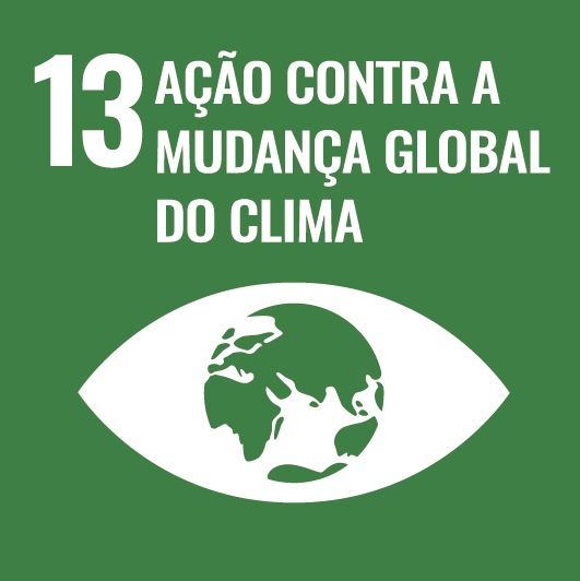 Acção Climática