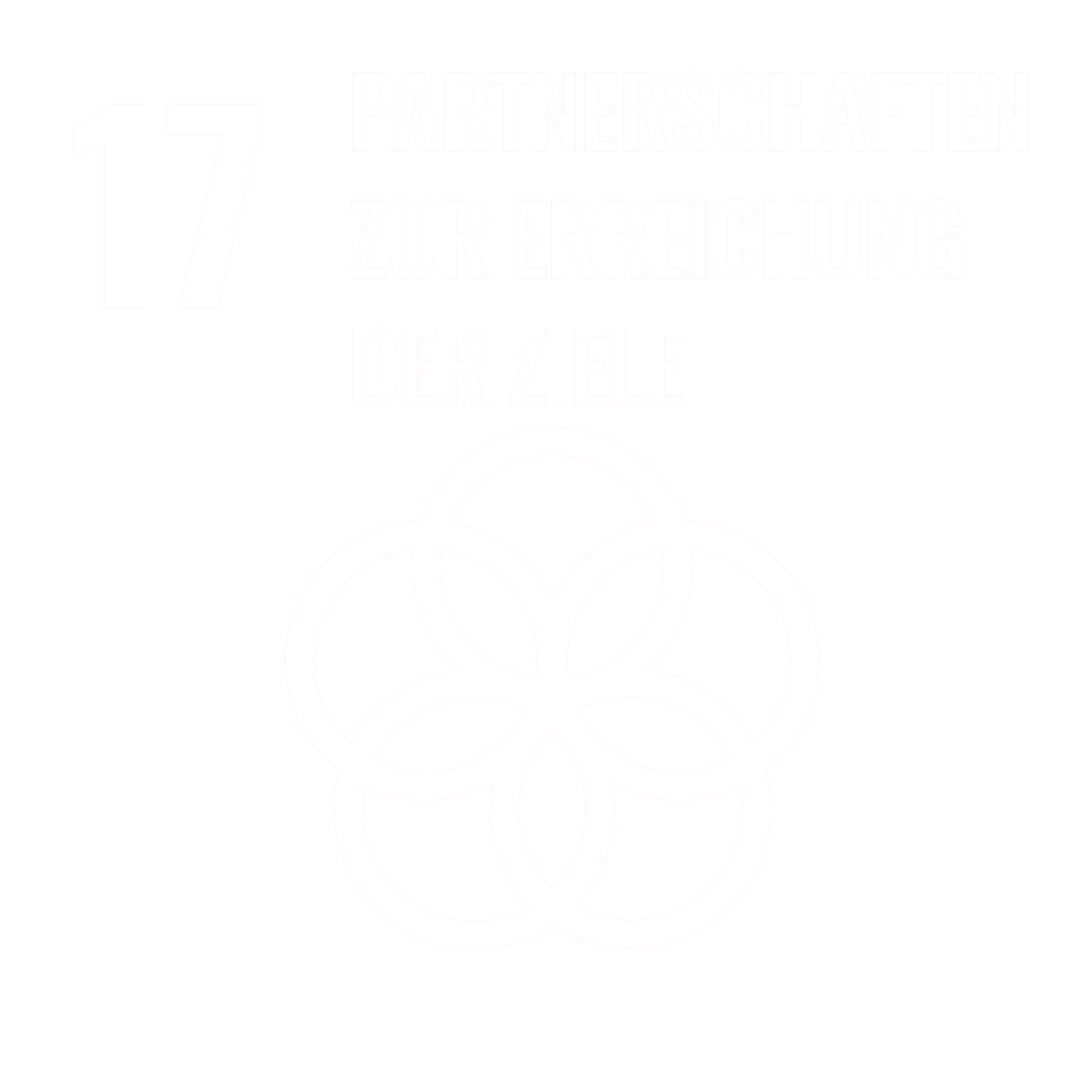 Partnerschaft für die Ziele