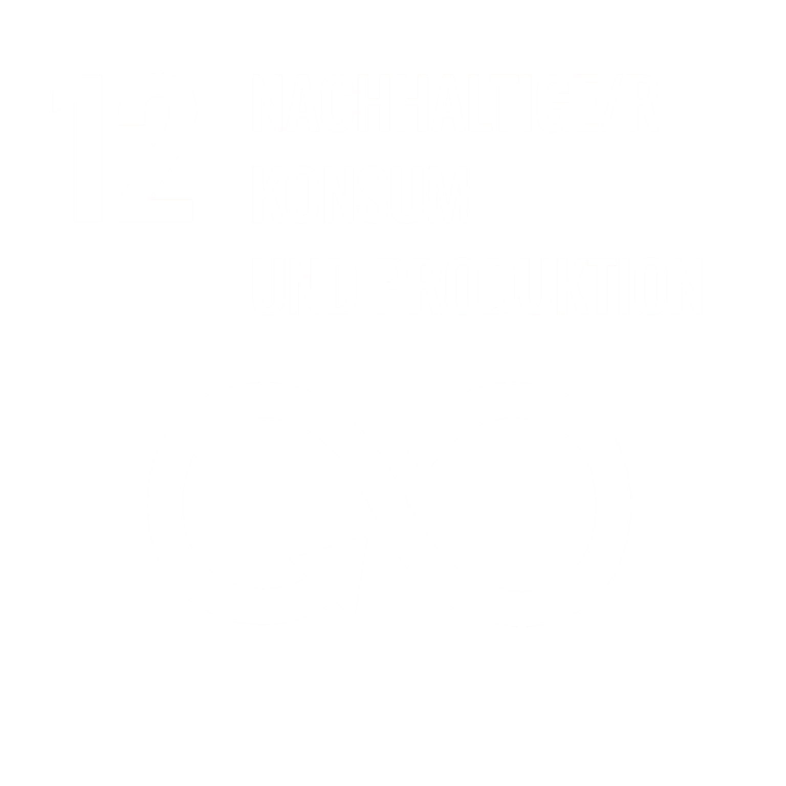 Verantwortungsvoller Konsum und Produktion