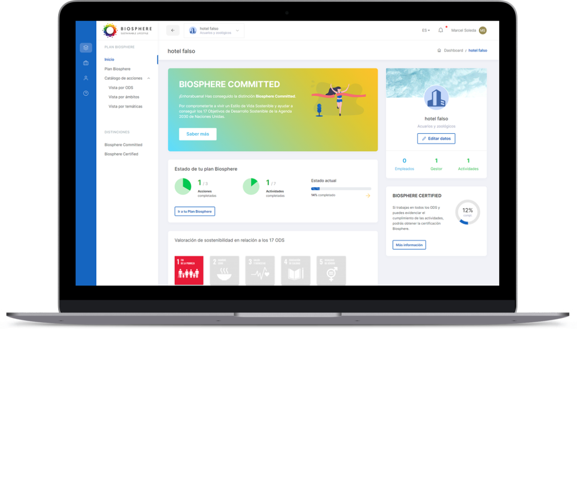 La revolución del turismo sostenible en Gijón