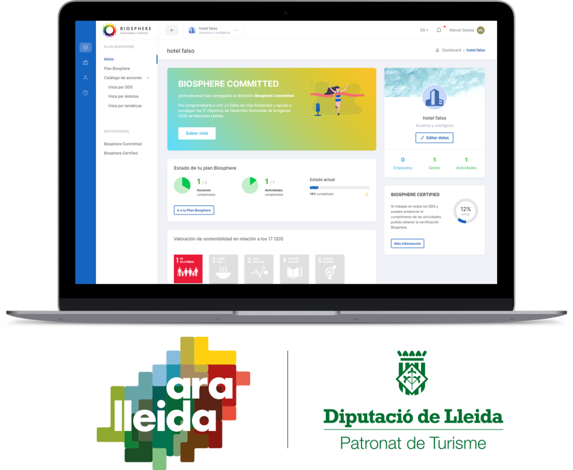 La revolució del turisme sostenible.