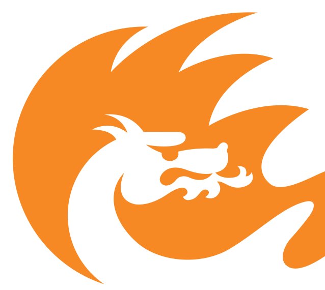 Drakos Travel LTD