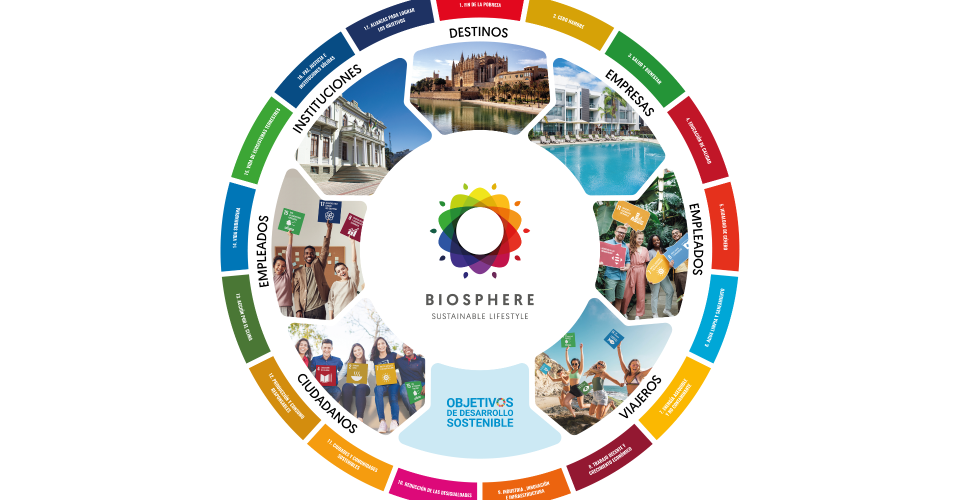 &Uacute;nete a la revoluci&oacute;n responsable