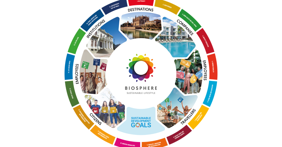 Join the responsible revolution